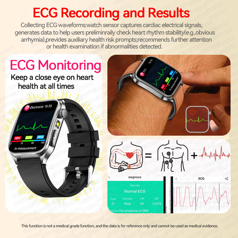 Nowy inteligentny zegarek 2026 – Android Smartwatch Accessories recenzja i cena