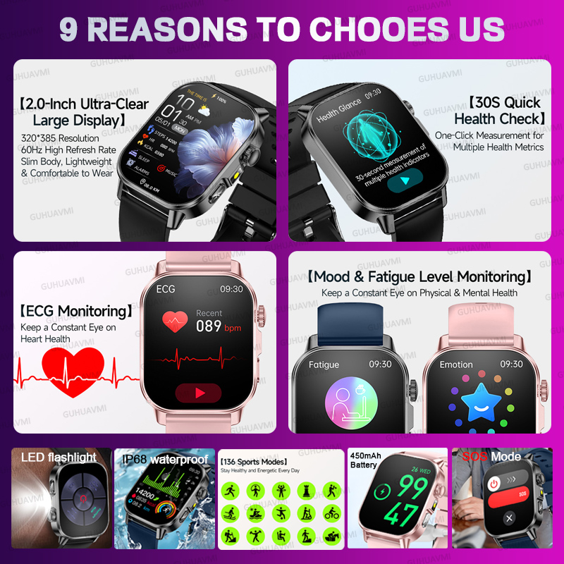 Nowy Oryginalny Damski Smartwa – Smartwatch Nexus recenzja i cena