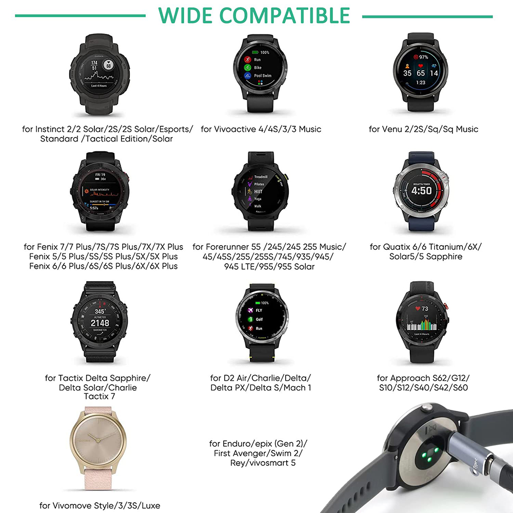 Adapter do ładowania typu C/Mi – Garmin Smartwatch Accessories recenzja i cena