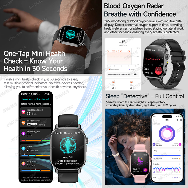 GUHUAVMI 2026 Nowy Precyzyjny  – Android Smartwatch Accessories recenzja i cena