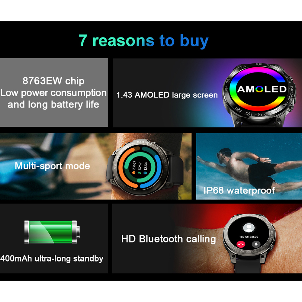 Męski smartwatch NFC AMOLED z  – Smartwatch Nexus recenzja i cena