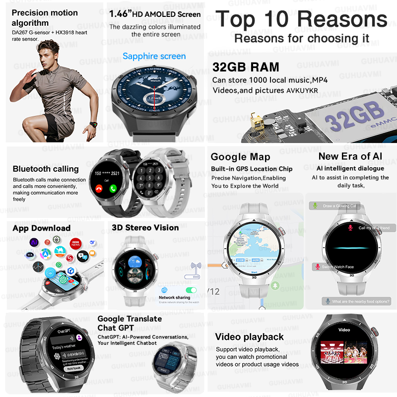 2026 Nowy Smartwatch Watch 5 P – Smartwatch Nexus recenzja i cena